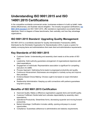 iso 9001 2015 standard & iso 14001 2015 certification