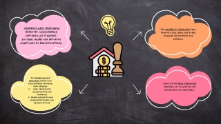 Immobilie bewerten, immobilie wert berechnen und erfolgreich verkaufen immobilie verkaufen und haus verkaufen