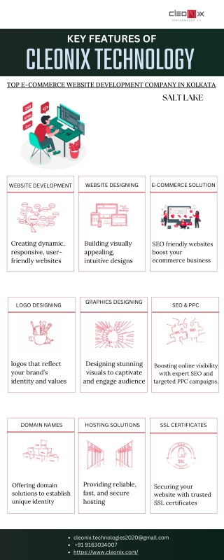 Top eCommerce website development company in Kolkata