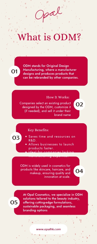 What is ODM?