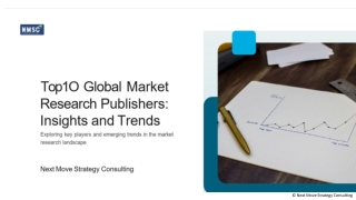 Top 10 Global Market Research Publishers