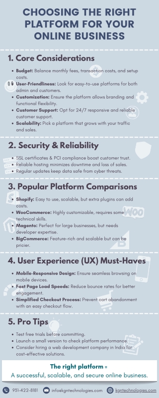 Choose the Right Platform for Your Online Business