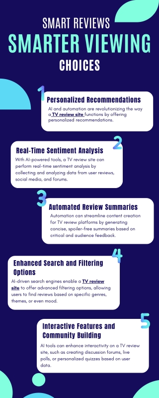 Smart Reviews for Smarter Viewing Choices