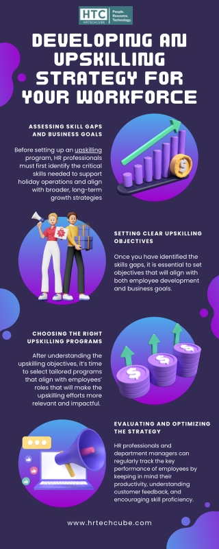 Developing an Upskilling Strategy for Your Workforce