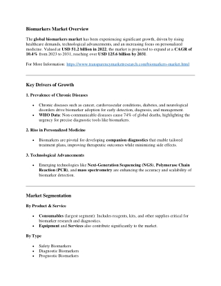 Biomarkers Market Driven by Advancements in Personalized Medicine and Disease Di