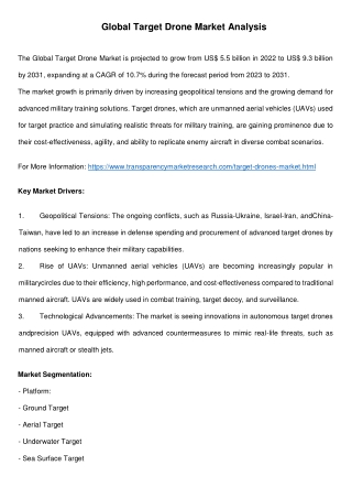 Target Drone Market Driven by Growing Military and Defense Applications Worldwid