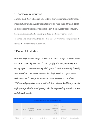 Polyester Resins For TGIC Based Formulations