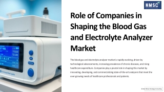 Role Of Companies In Shaping The Blood Gas And Electrolyte Analyzer Market