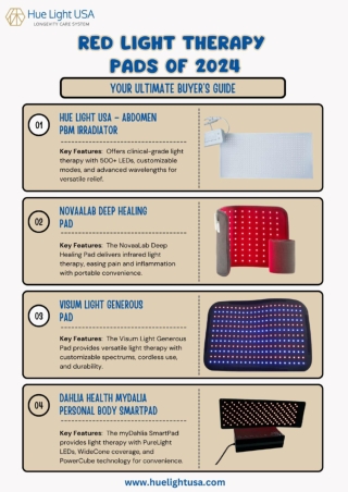 Red Light Therapy  Pads of 2024