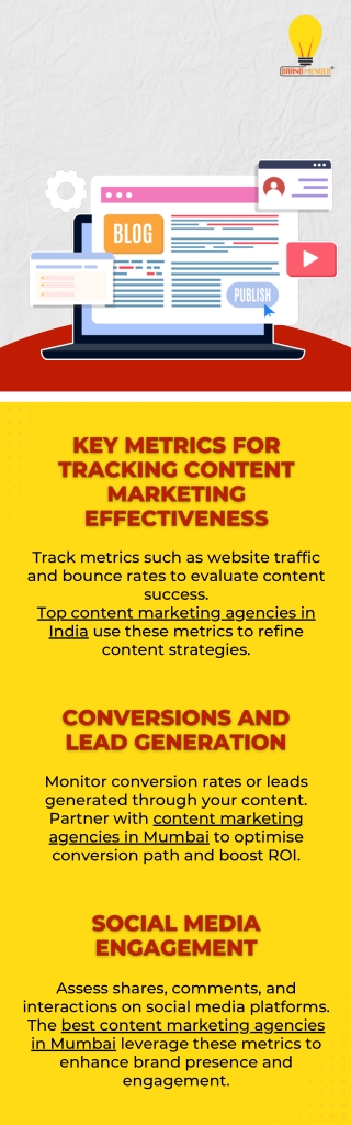 Key Metrics For Tracking Content Marketing Effectiveness