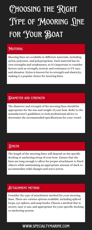 Choosing the Right Type of Mooring Line for Your Boat