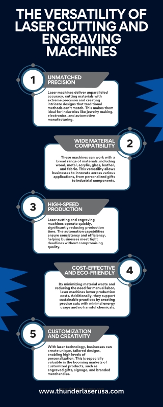 The Versatility of Laser Cutting and Engraving Machines