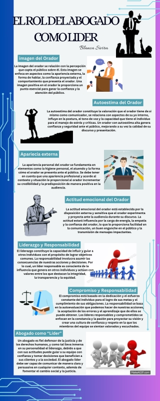 Rol del Abogado como lider