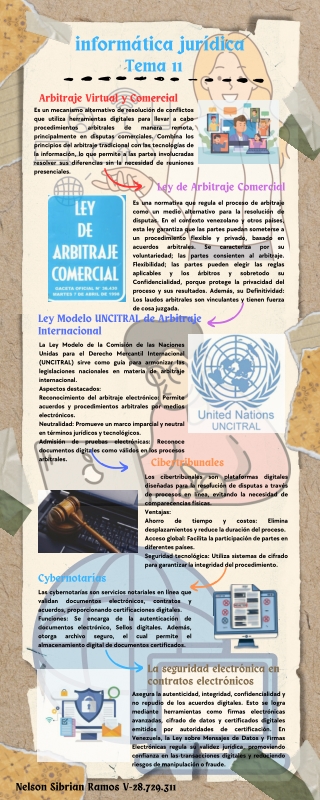 Ley de arbitraje