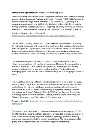 Healthy Buildings Market