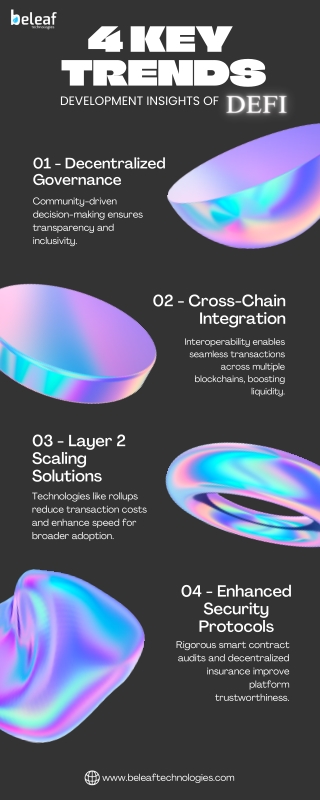 4 Key Trends and Development Insights for DeFi