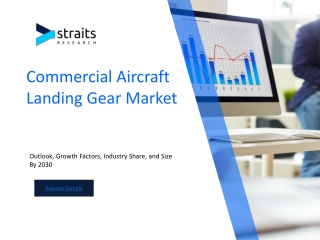 Commercial Aircraft Landing Gear Market