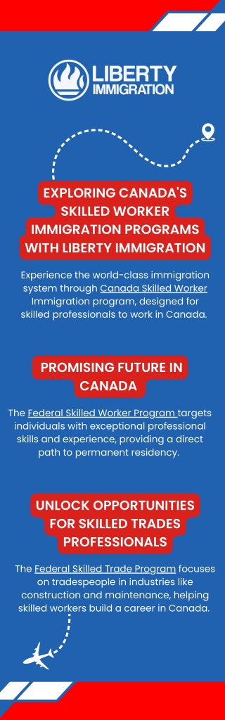 EXPLORING CANADA'S SKILLED WORKER IMMIGRATION PROGRAMS WITH LIBERTY IMMIGRATION