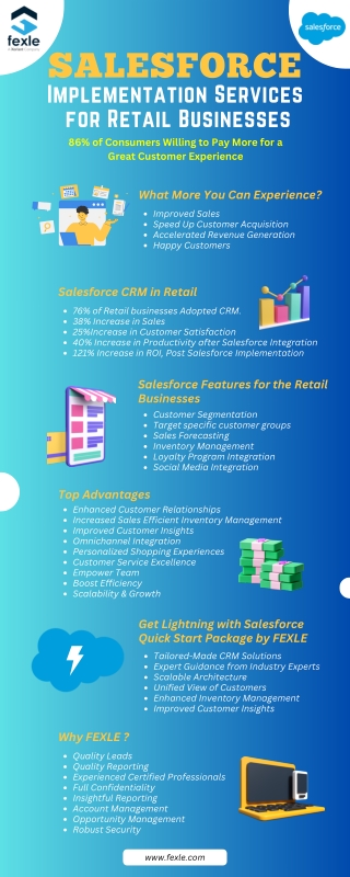 Salesforce Implementation Services for Retail Businesses