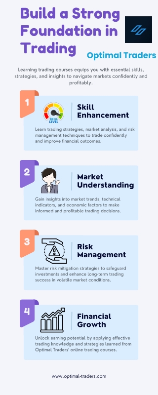 Master Trading with Online Courses by Optimal Traders