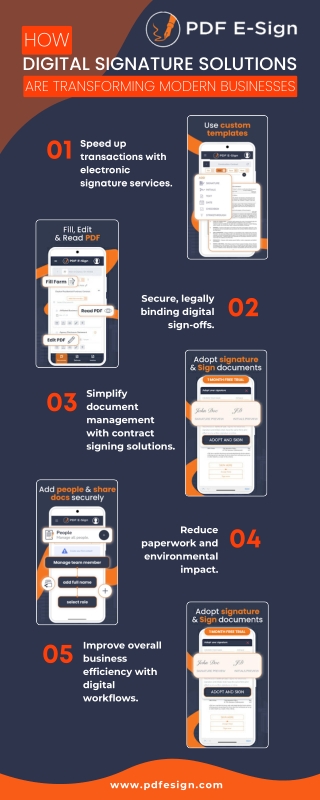 How Digital Signature Solutions Are Transforming Modern Businesses