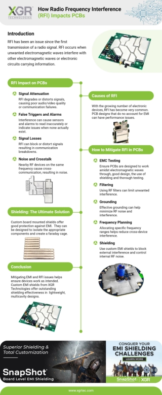 How Radio Frequency Interference Impacts PCBs