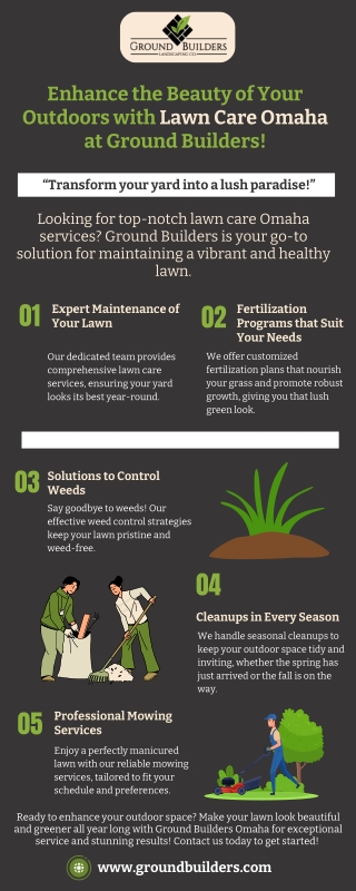 Enhance the Beauty of Your Outdoors with Lawn Care Omaha at Ground Builders!