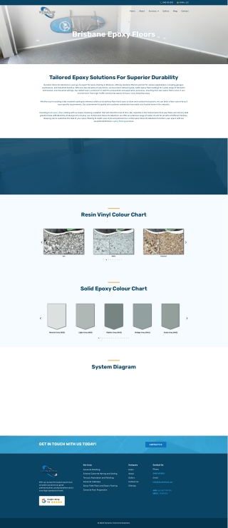 Transform Your Space with Expert Epoxy Floors in Brisbane | Dynamic Concrete Sol