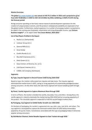 Ice Cream Market Size, Share, and Competitive Landscape, 2032