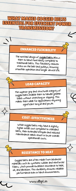 What Makes Cogged Belts Essential for Efficient Power Transmission