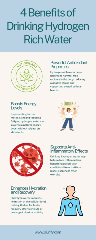 4 Benefits of Drinking Hydrogen Rich Water