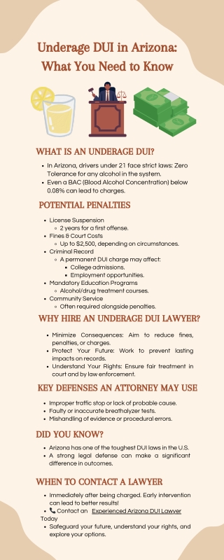 Underage DUI Laws in Arizona: What Every Young Driver Should Know