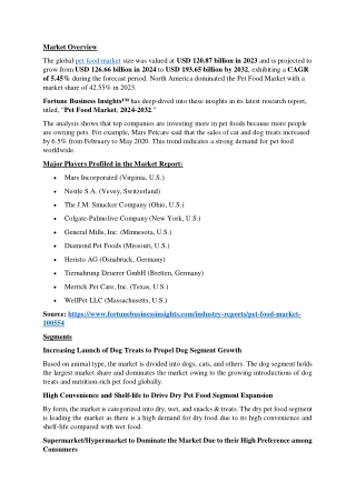 Pet Food Market Size, Share, and Growth, 2032