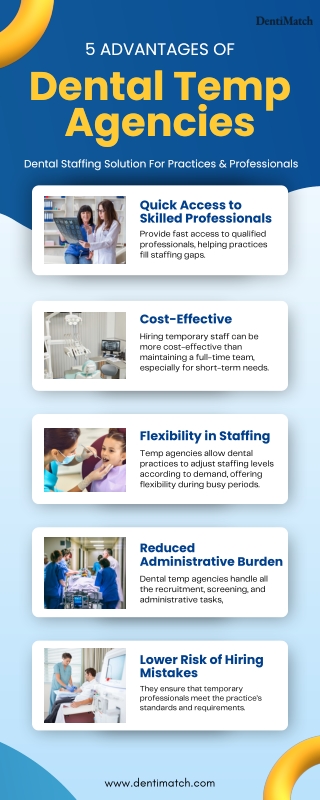 5 Advatanges of Dental Temp Agencies - DentiMatch