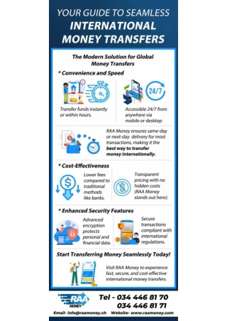 Your Guide to Seamless International Money Transfer