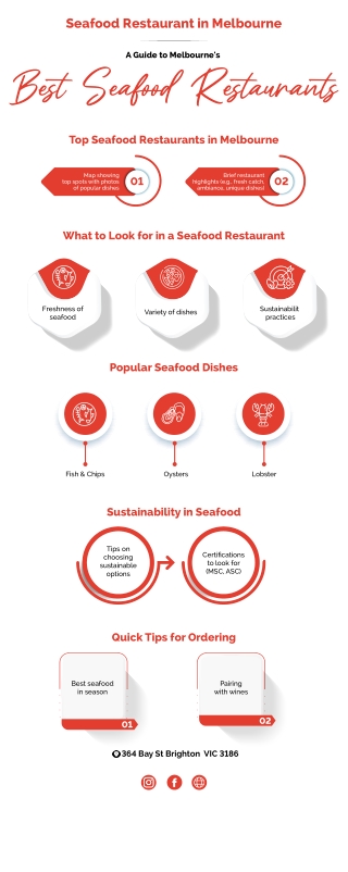 Top Seafood Restaurants in Melbourne at Bay Street Brighton