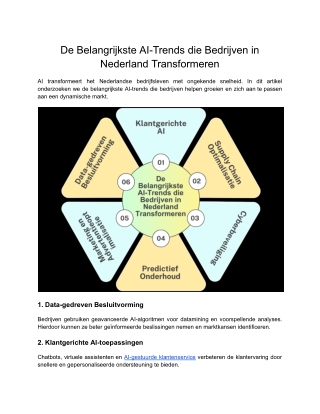 De Belangrijkste AI-Trends die Bedrijven in Nederland Transformeren