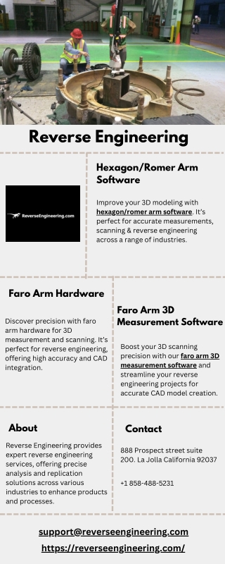 HexagonRomer Arm Software
