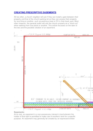 Creating Prescriptive Easements