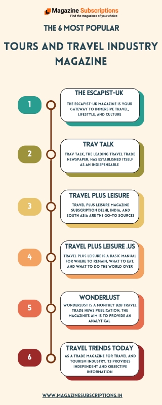 The 6 Most Popular Tours and Travel Industry Magazine