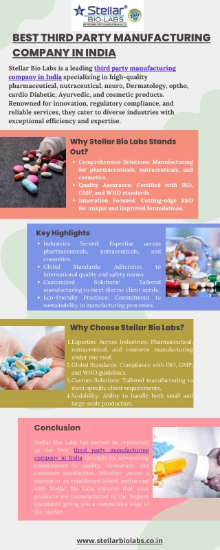 Best third party manufacturing company in India