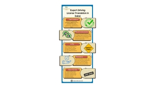 Expert Driving License Translation in Dubai