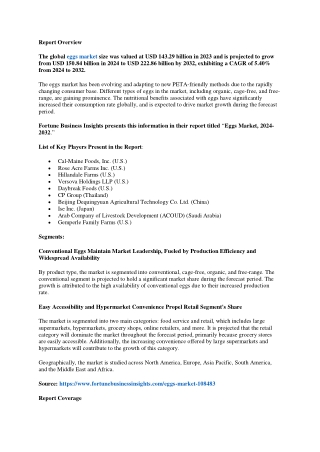 Eggs Market Size, Future Growth, and Key Trends, 2032