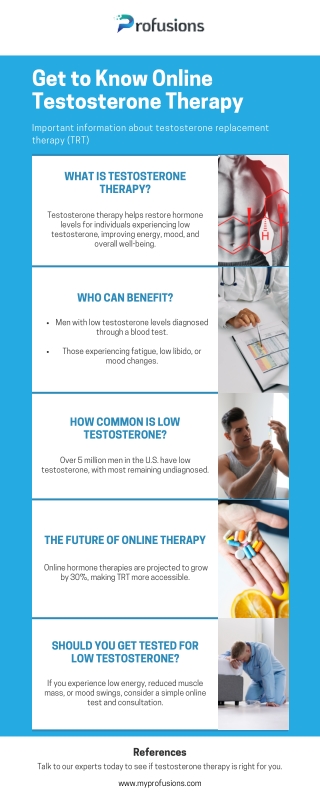 Get Online Testosterone Therapy - Myprofusions