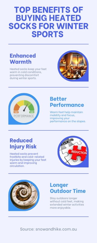 Top Benefits of Buying Heated Socks for Winter Sports