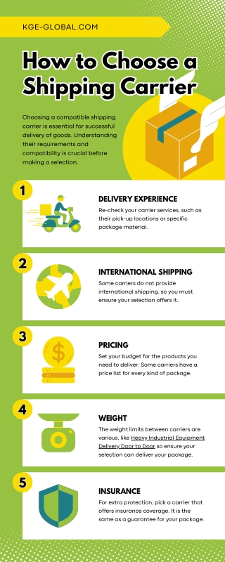 Door To Door Delivery services – KGE Global Logistics