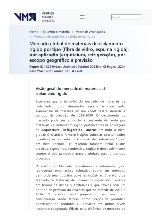 comptproductrigid-insulation-material-market