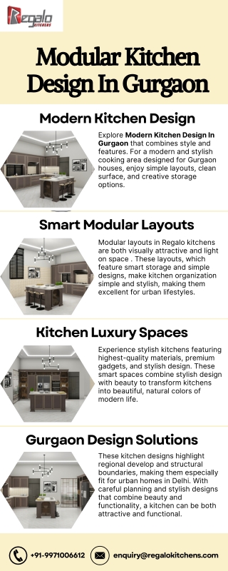Modular Kitchen Design In Gurgaon
