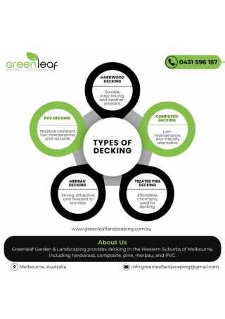 5 Types of Decking - Greenleaf Garden & Landscaping
