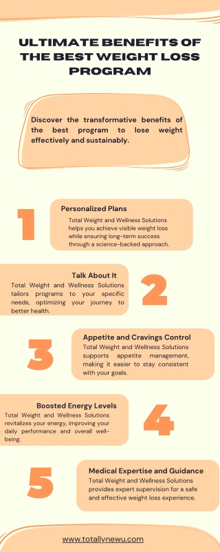 Ultimate Benefits of the Best Weight Loss Program
